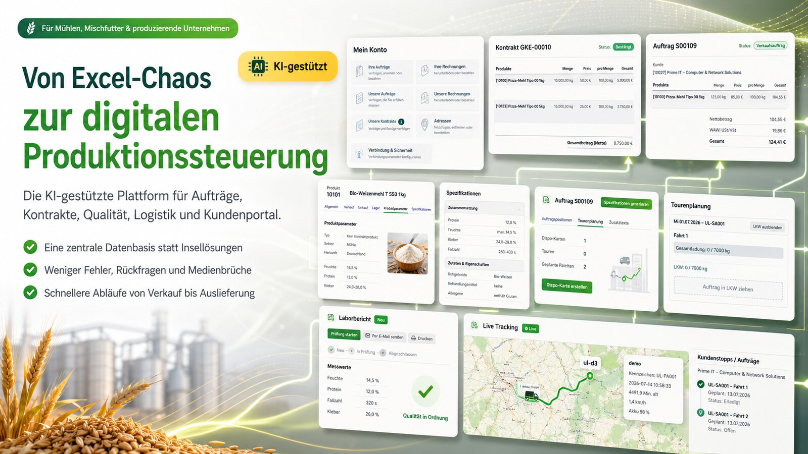 Schrittweise Einführung der digitalen Mühlenplattform