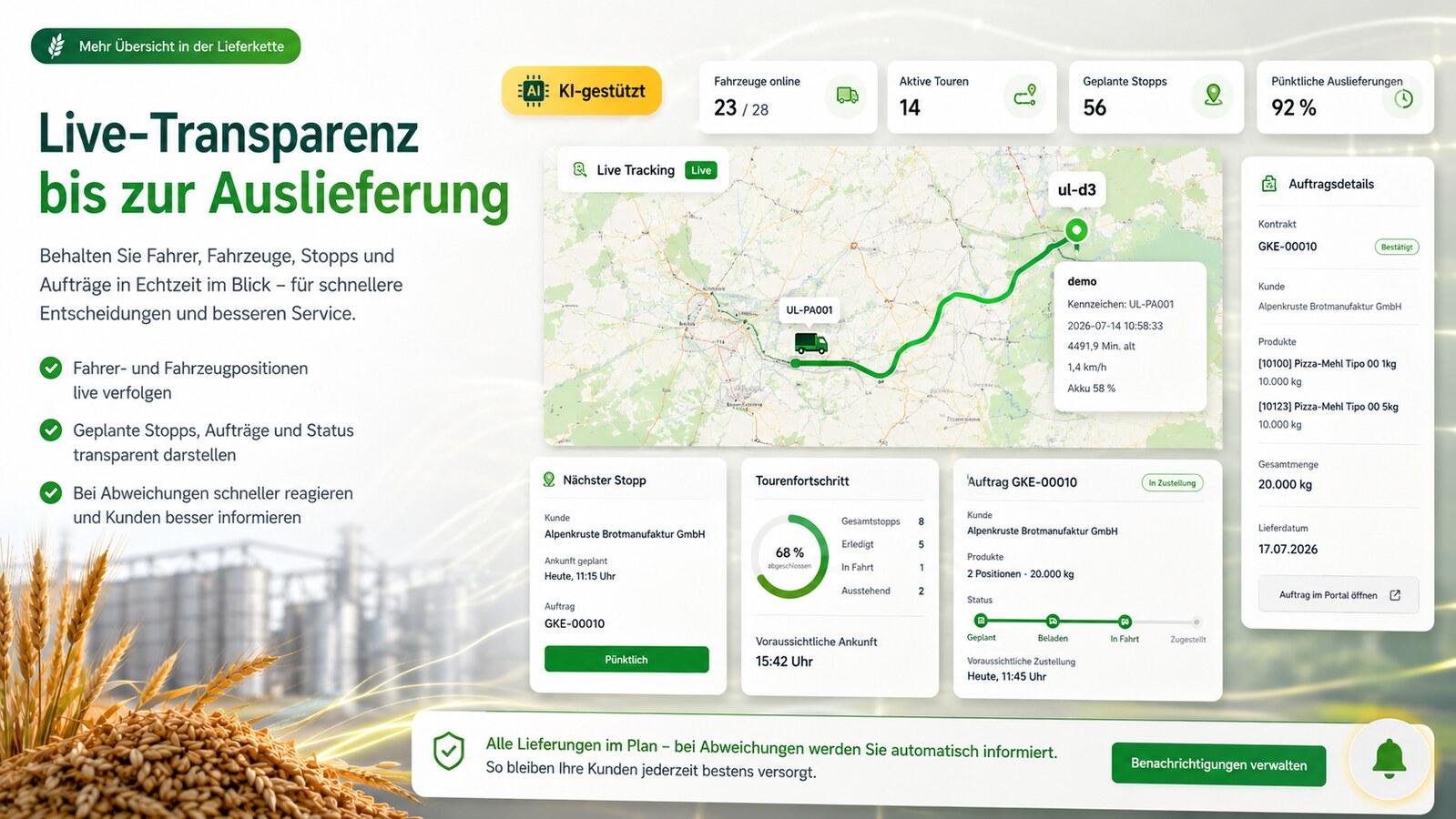 KI-Unterstützung für verbundene Mühlenprozesse